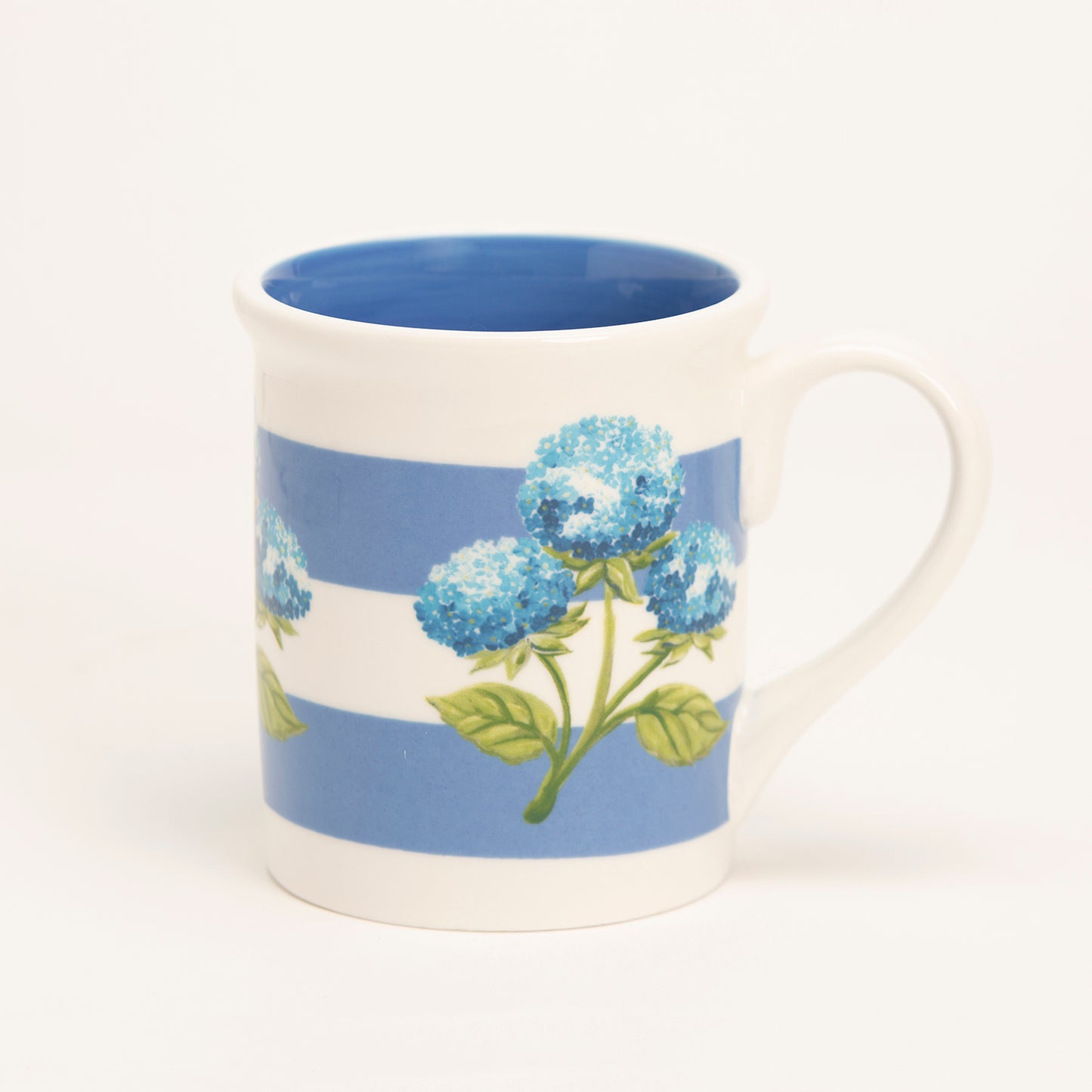 Hydrangea 4.25" Mug